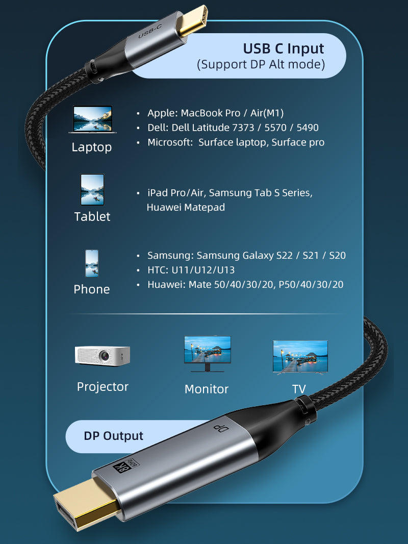 Cabo Cabletime Displayport 1.4, 32Gbp, Saída de Vídeo 8k - USB-C Para Displayport - 2 Metros