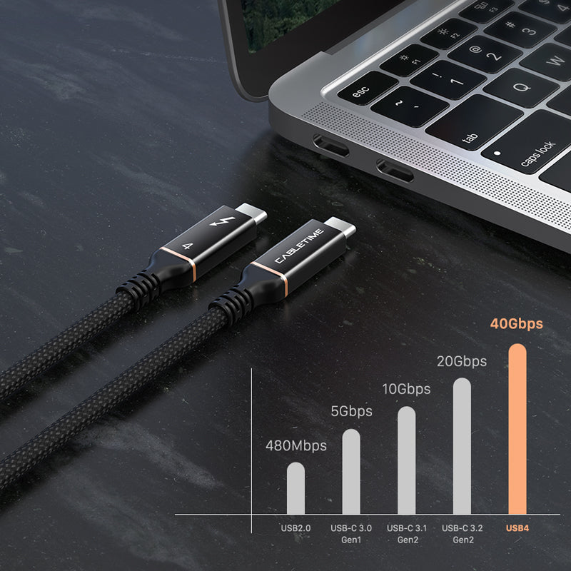 Cabo Cabletime USB4, 40 Gbp, Saída de Vídeo 8k - USB-C Para USB-C - 1 Metro